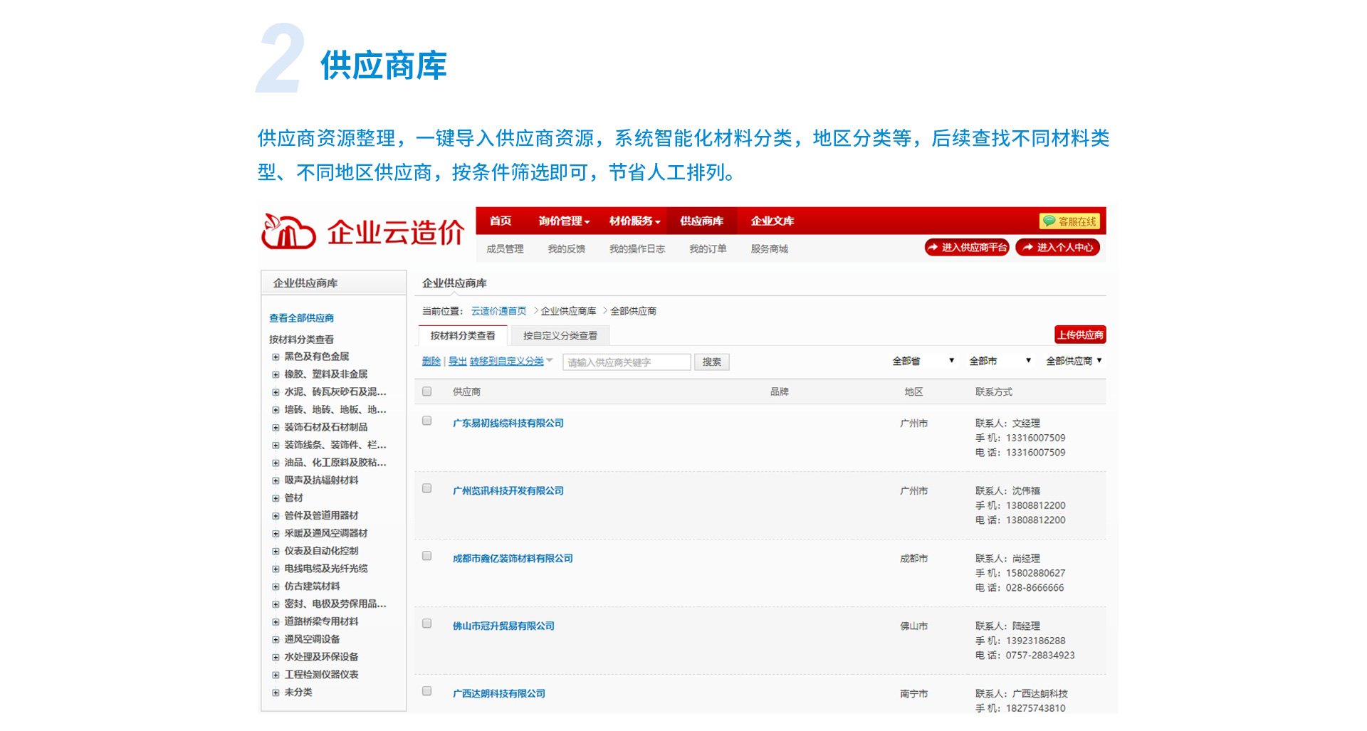 便于结合栏目动态与后续阅读