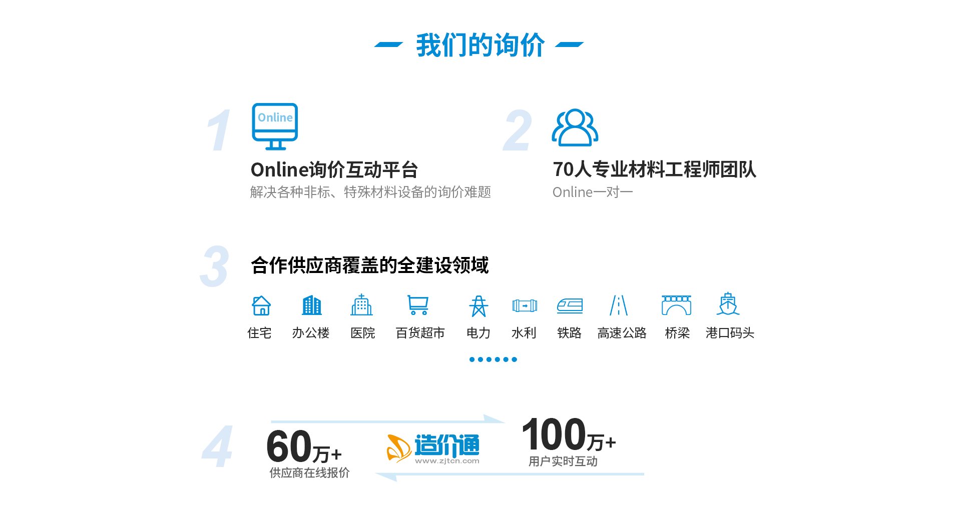 本页围绕「韦德真人国际官网正规渠道」